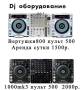 Аренда инструментов, оборудования.