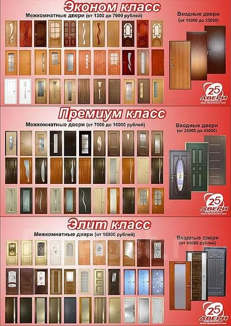 Межкомнатная дверь Мицар ПГ 600 700 800 900