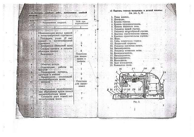 инструкция к швейной машине тула модель 1