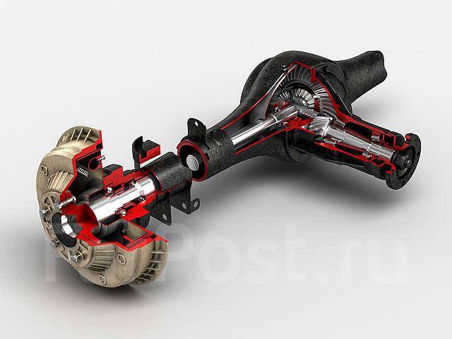 Управляемый мост автомобиля