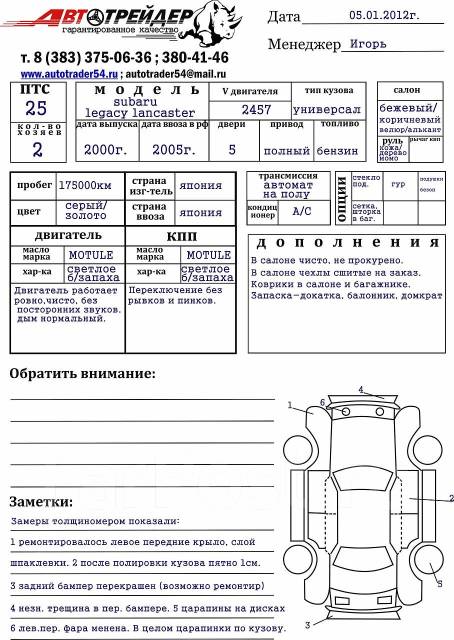 длжностные инструкции учителя физики