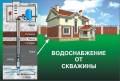 Бурение скважин, колодцев.