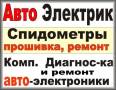 Диагностика.