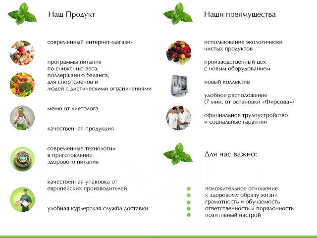 вакансии врача диетолога вакансии врача диетолога