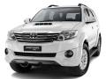 Обвес кузова аэродинамический. Toyota Fortuner