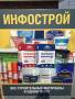 Цемент, Песок, Щебень, Профиль, Гкл, Гвл-в , Доставка! на Чуркине.
