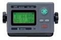 GPS-навигаторы.