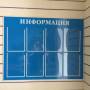 Доски и стенды информационные.