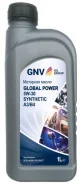GNV Global Power