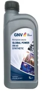 GNV Global Power