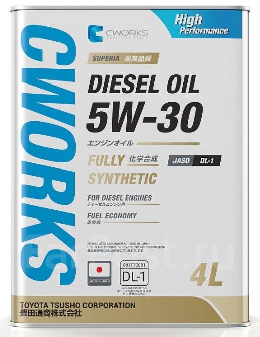 Cworks Superia Diesel: , 