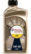 Total Quartz Ineo Long Life