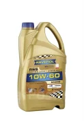 Ravenol RSS