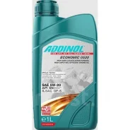Addinol Economic