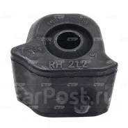 ������ ������������� | ����� ���� | / CVT-86R CTR GV0521R GV0521R ����