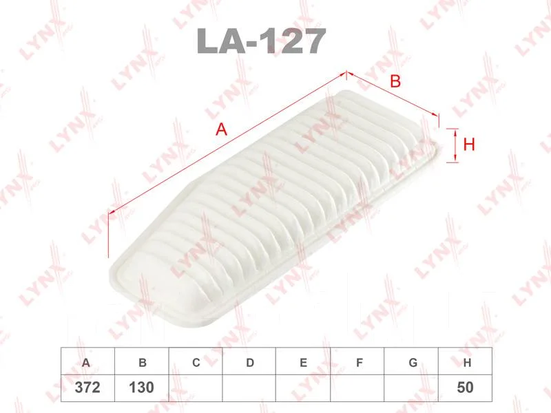 ������ ��������� LYNXauto [LA151] LA151 ����