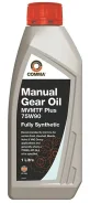 Comma MVMTF Plus