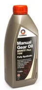 Comma MVMTF Plus