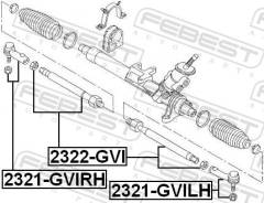 ���������� �������, �������� ������ ��� Skoda Fabia, SEAT Ibiza, Volkswagen POLO Febest 2321-Gvirh 2321GVIRH ����