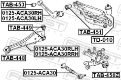 ���� ������ ���������� R Febest 0125-ACA30RRH 0125ACA30RRH ����