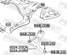 ����� Nissan Altima L33 2012.06-2018.10 �����. ����. Febest 0224J33RH ����
