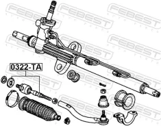 ���� ������� | ����� ����/��� | Febest 0322TA 0322TA ����