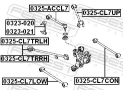 ���� �������� ������ ���������� ����� 52375-SEA-E00 ���:0325-CL7TRLH Febest 0325-CL7TRLH 0325CL7TRLH ����