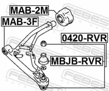 ������� ����� 0420-RVR Febest 0420RVR ����