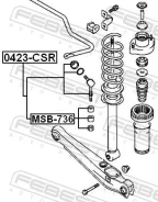 ���� ������������� ������ ������, ����� ��� Mitsubishi Lancer, Mitsubishi Airtrek I, Mitsubishi DION Febest 0423-CSR 0423CSR ����