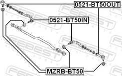 ���������� ������� (Mazda BT-50 2006-) Febest Febest 0521-bt50in 0521BT50IN ����