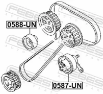 ����� �������� ����� ��� Febest 0588UN 0588UN ����
