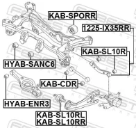 ���� ������ ���������� L/R Febest 1225-IX35RR 1225IX35RR ����