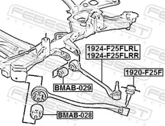 ����� BMW X3 F25 2009-2017 �����. ����. ����. Febest 1924F25FLRR ����