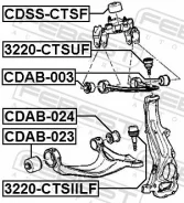 ����� ������� ��������� ������� ������ CTS RWD 08-15 | Febest | 3220Ctsiilf 3220CTSIILF ����