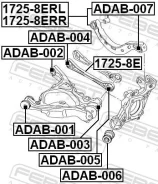 ����������� ������ ����������� ������ ���� �6(Febest) [ADAB004] ��� Audi A6 C6 [���. 63691] ADAB004 ����