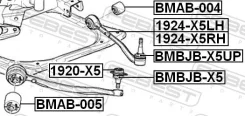 ����������� ��������� ������� ������ BMW X5 E53 19 Febest bmab-004 BMAB004 ����