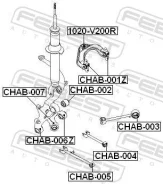 ����������� ������ ���������� ���� | ��� ����/��� | Febest CHAB003 CHAB003 ����
