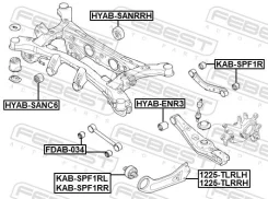 ����������� ������� ����������� ������ | ��� ���� | Febest Kabspf1RR KABSPF1RR ����