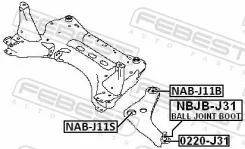 ����������� ������ ������ �������� �������� ������ ����� ��� Nissan Qashqai, Renault Kadjar 15- febest nab-j11b NABJ11B ����
