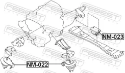 ������� ��������� NM-023 ������ NM023 ����