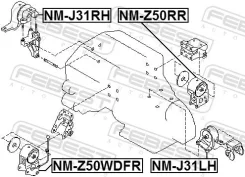 ������� ��������� ������ (��������������) Febest NM-Z50RR NMZ50RR ����