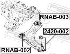 ����������� ������ ��������� ������ [RNAB003] RNAB003 ����