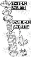 ��������� ��������������� ����� �������� ������ ����� ��� Suzuki SX4, Suzuki Liana, Suzuki Baleno febest szb-001 SZB001 ����