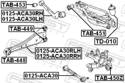 ����������� ������ �������� ������ ������ ����� ��� Toyota RAV4, Toyota Auris, Toyota Avensis febest tab-451 TAB451 ����