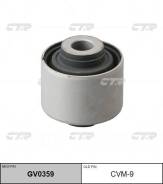 ����������� ������ �������� | ��� ����/��� | / CVM-9 CTR GV0359 GV0359 ����
