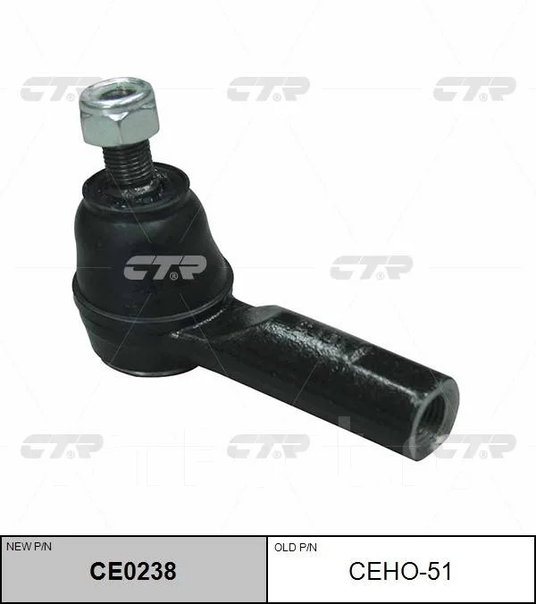 ���������� ������� CTR CE0238 CE0238 ����