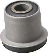 ����������� �������� ������� (������ cvis2) CTR [GV0281] GV0281 ����