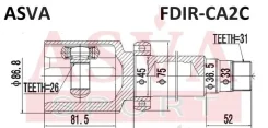 ���� ���������� | ����� ���� | Fdirca2C Asva FDIRCA2C ����