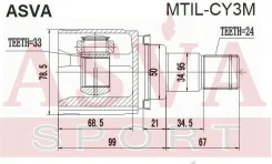 ���� ���������� ����� 33x50x24 ASVA MTIL-CY3M MTILCY3M ����