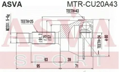 ���� �������� ������ 29x57x25 ASVA Mtrcu20A43 MTRCU20A43 ����